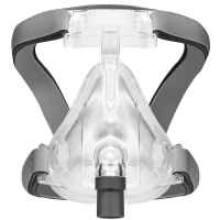 React Health Numa Full Face CPAP Mask - Different Sizes Available