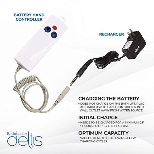 Includes a fast charging ion-lithium battery