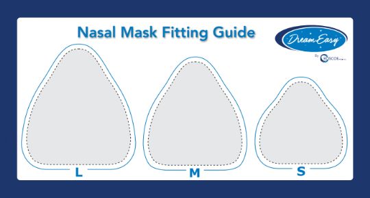 CPAP DreamEasy Nasal Mask Fitting Guide
