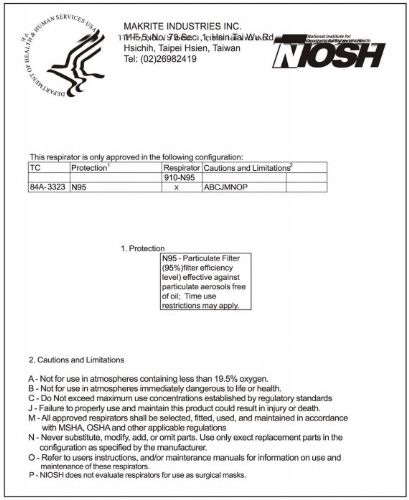 NIOSH Certification 