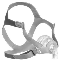 React Health Siesta Nasal Masks for CPAP Machines | Different Sizes and 1 Kit  Available