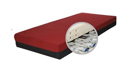 Replacement Covers for ThevoVital Alzheimer's Disease Mattresses