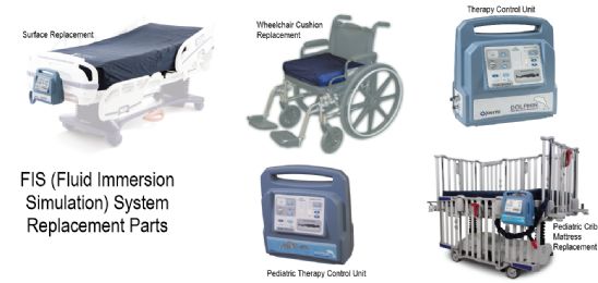 Joerns Healthcare FIS (Fluid Immersion Simulation) Replacement Parts and Equipment