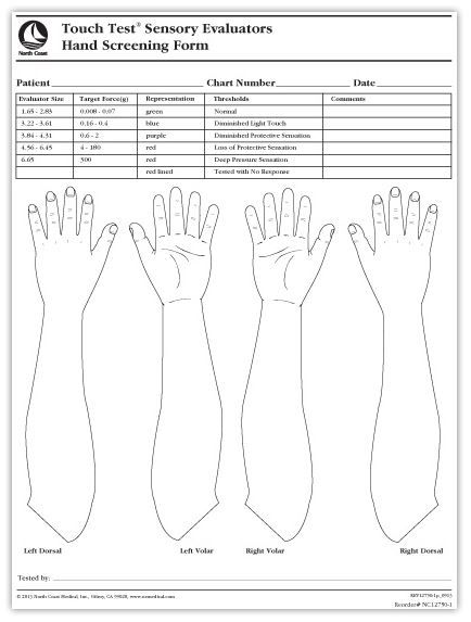 Hand Screening Form