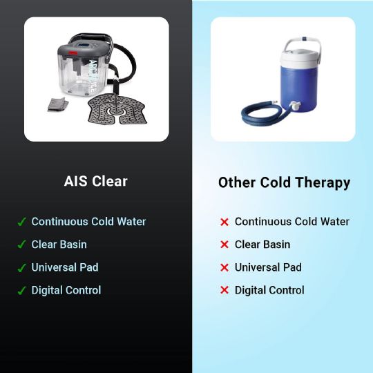 Comparison between Artic Ice Clear vs. other cold therapies