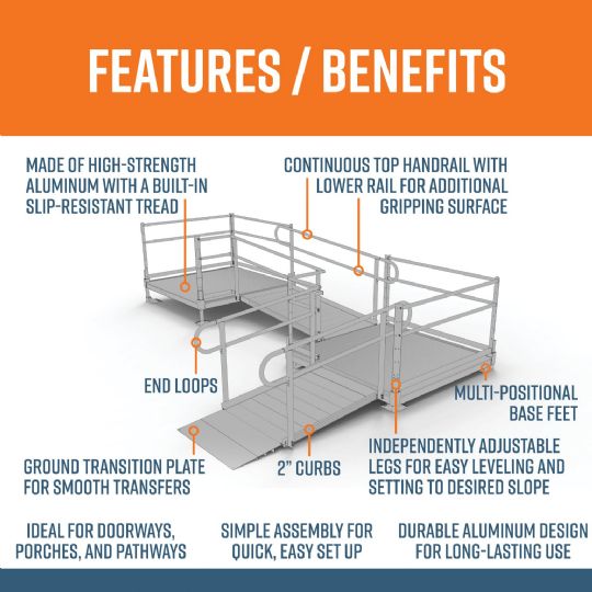 L-Shaped Ramp with Platform - Features/Benefits