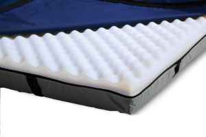 Premium Gel Foam Hospital Bed Overlay by Medline