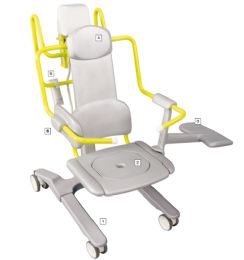 Novum 1000 Seat Lift Reclining Transfer Chair Lift