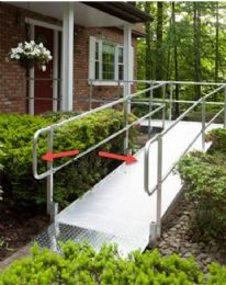 Replacement End Loops for Wheelchair Ramp Handrails (Pair)
