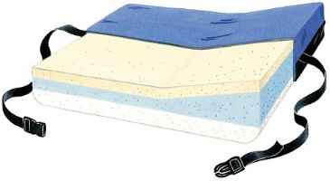 Lateral Positioning Cushion