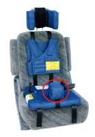 Children's Scoliosis Kit for Roosevelt Child Safety Seat