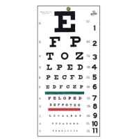 Snellen Non-Reflective Eye Exam Chart, Set of 5