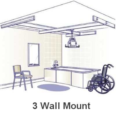 Rendering of Voyager Portable Ceiling Lift with Easytrack 3 Wall Mount System