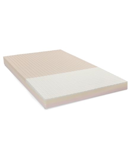 80 x 42 x 6 inch Bariatric Memory Foam Mattress MCR-PXB8042 shown without cover