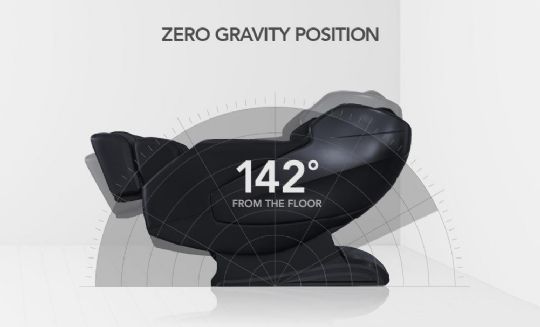 Zero Gravity Positioning 