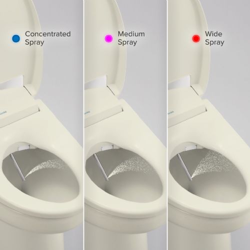 The Brondell Swash 1400 is a Luxury Bidet with One Big Flaw