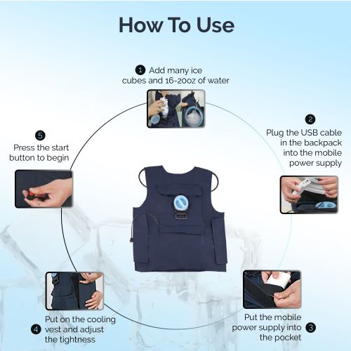 How to use the vest correctly