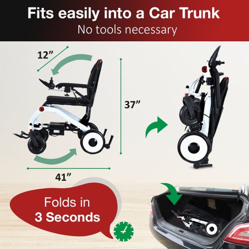 Features one of the fastest folding mechanisms 