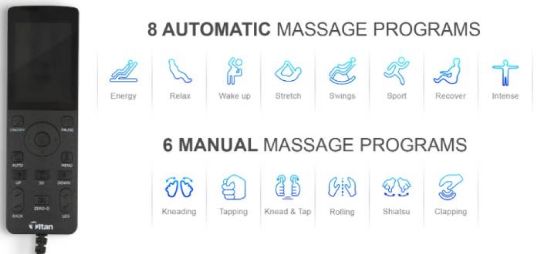Massage controller and its program