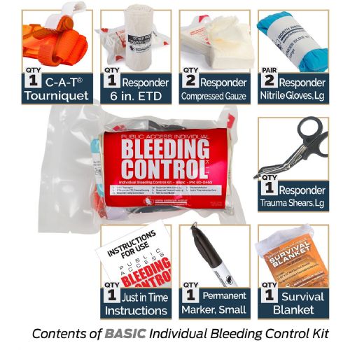 Contents of the Basic Level Public Access Bleeding Control Kit
