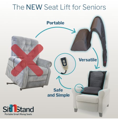 Powered Lift Cushion for aged care, use to help stand up