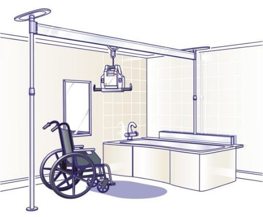 Rendering of Voyager Portable Ceiling Lift with Easytrack 2 Post with Tub Bracket System
