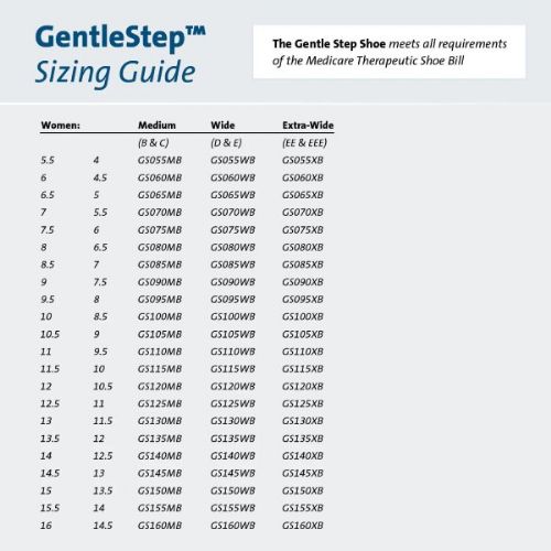 Here is the Sizing Guide of the GentleStep Diabetic Shoes
