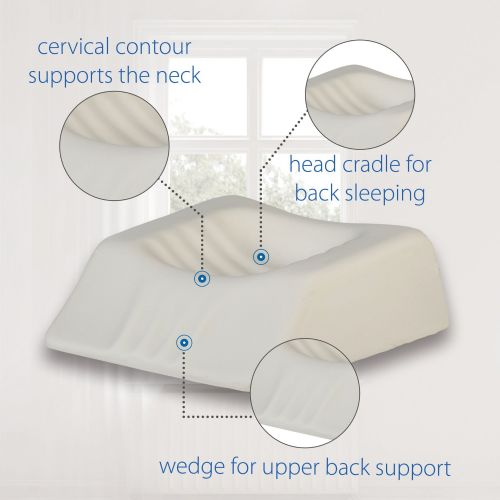 Features of one side of the pillow