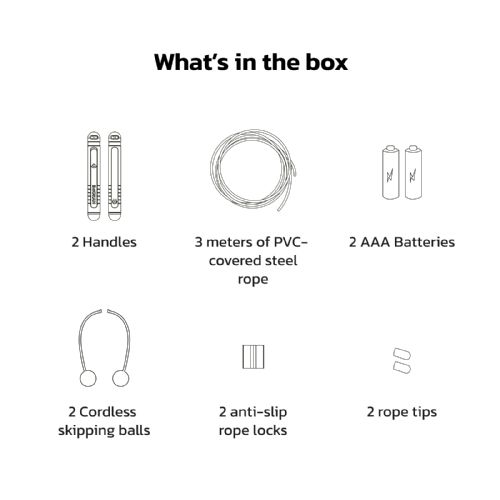 HYROPE KIT - What's Included 