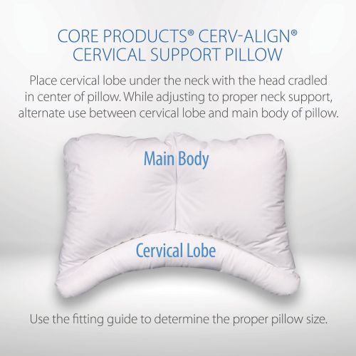 Core Products Number 265 Cervalign Pillow 5 inch Lobe