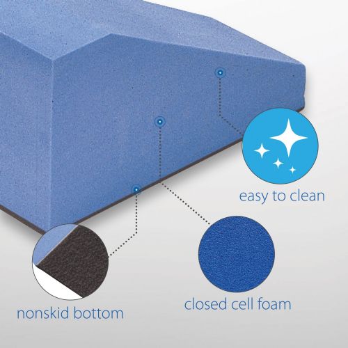 Stronghold Pelvic Sacral Blocks Set High-Density Foam Wedges - Blue Color  Set