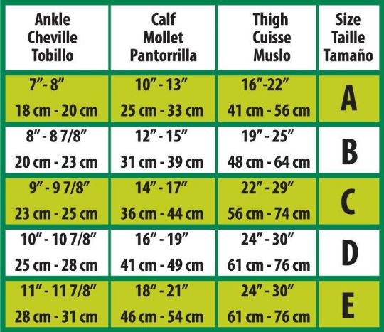 Multi-Lingual Sizing Guide for the Thigh-High Compression Hosiery