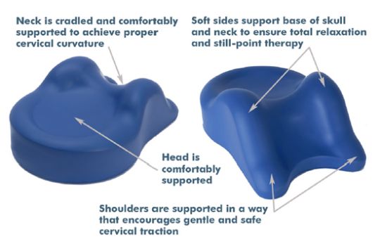 Why Omni Cervical Neck Relief Tractioning Pillow?