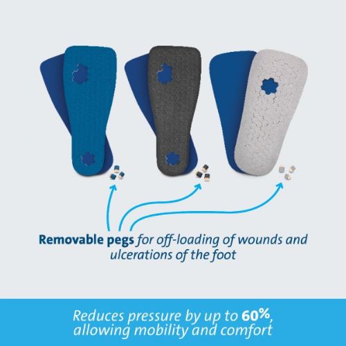 When the PegAssist is paired with the Post-op Shoe, adds more comfort and reduces pressure