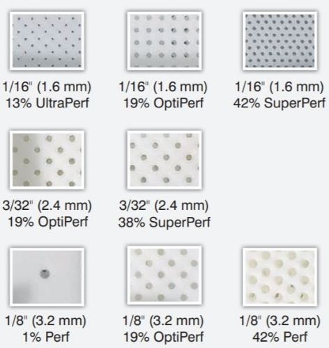 Thermoplastic Aquaplast Thermoplastic Sheet Splint with CE FDA ISO