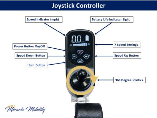 The joystick controller makes it easy to use this electric wheelchair