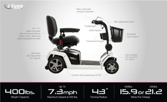 Features of the Zero Turn 10 Scooter