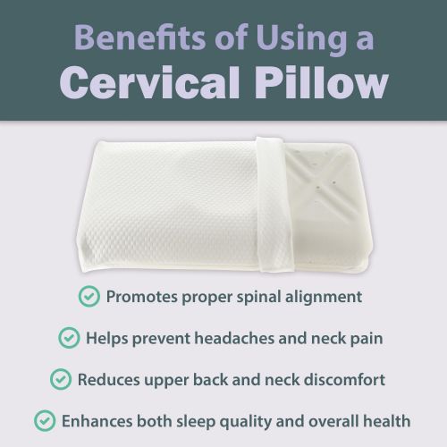 Tri-Core Ultimate Molded Foam Cervical Pillow picture shows the benefits of the products use