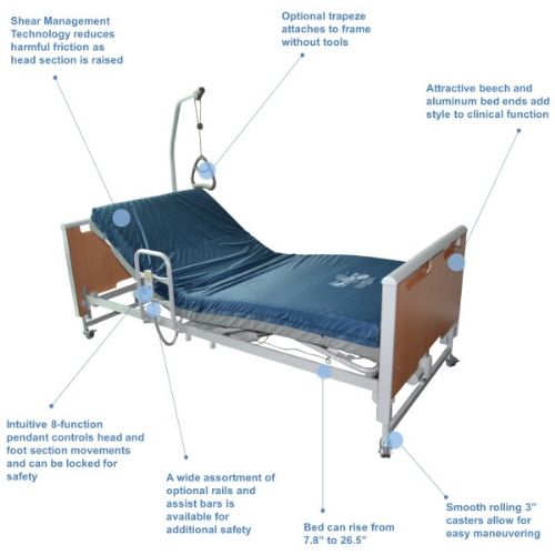 Three Function Semi Electric Hospital Bed With Manual Backup