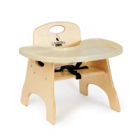 Jonti-Craft® Large Light Table