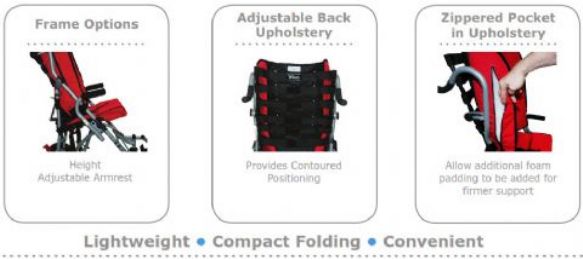 Accessories for Convaid Vivo Wheelchair
