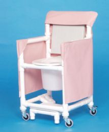 Privacy Covers for IPU Shower Commode Chairs
