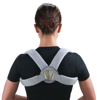 Shoulder Supports | Arm Slings | Shoulder Braces | Immobilizers ...