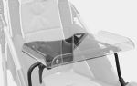 Transparent Table with Edge & Hollow for the Novus 4<br><b>Requires Adjustable and Removable Table Hardware</b>