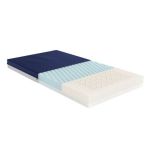 Multi-Ply ShearCare 1500 Pressure Redistribution Foam Mattress
<br>80 L x 42 W x 6.0 H inch
<br>650 lbs weight capacity