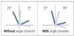 Base Tilt Angle Converter<br>Enables 15° Forward Tilt for Easier Transfers