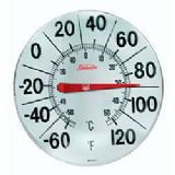 Low Vision Thermometers