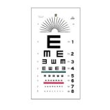 Eye Charts