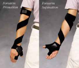 Dyna ROM Elbow Brace-Universal Size-Range of Motion Elbow Support (Left)