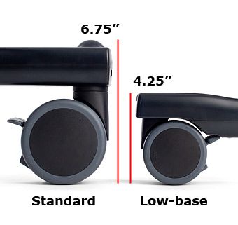Standard Base Frame vs Low-Base Frame